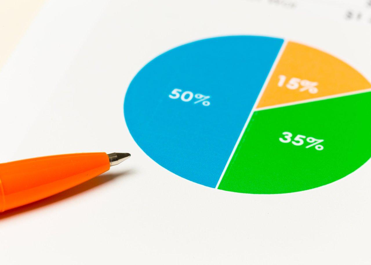Diagramme de répartition des revenus YouTube Shorts entre créateurs, musiciens et plateforme, illustrant la distribution.