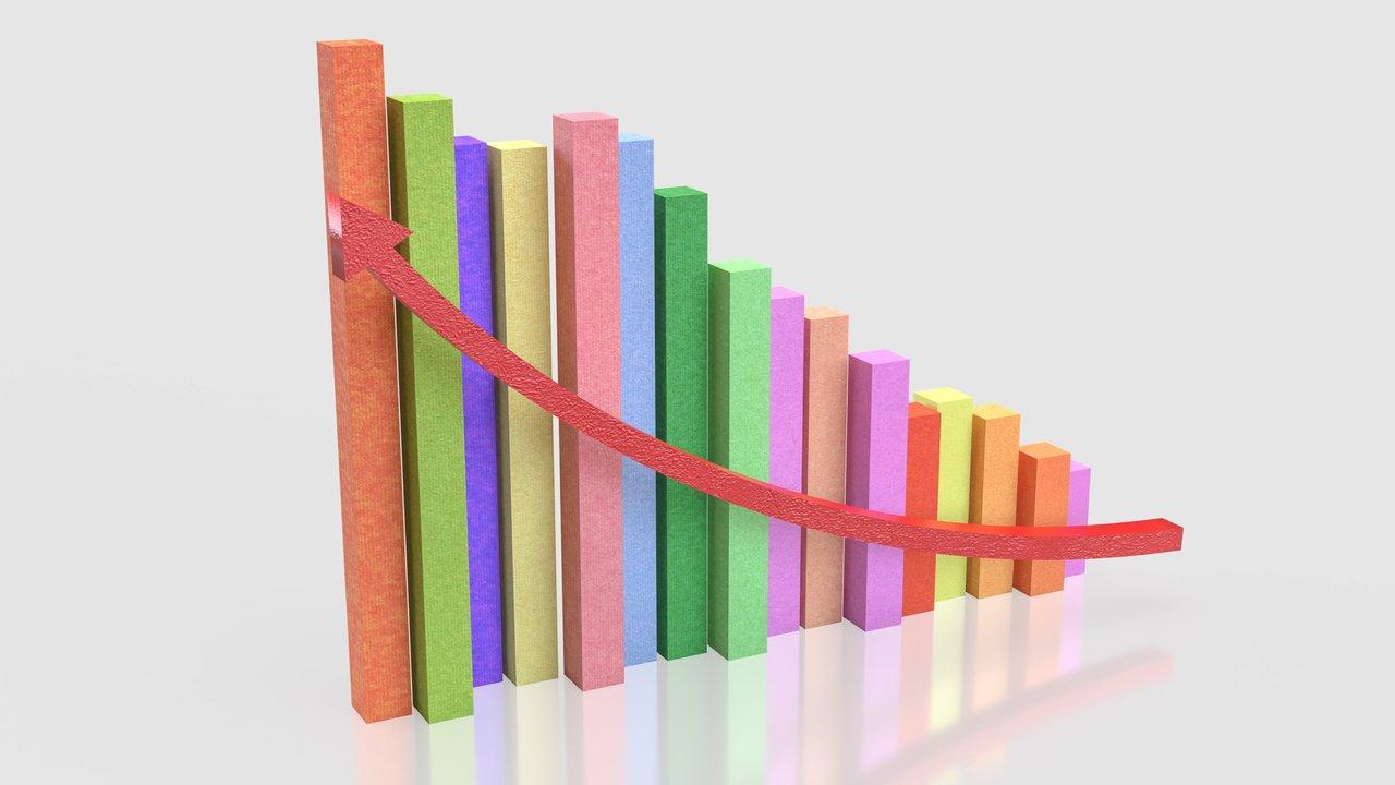 Graphique illustrant la baisse du nombre de vues et de revenus après un shadowban TikTok, selon la croissance par tranches de 10k abonnés.