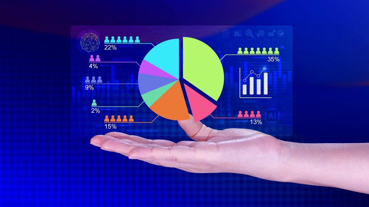 Tableau d'analyses des métriques clés sur X pour optimiser sa stratégie en social media analytics chart.